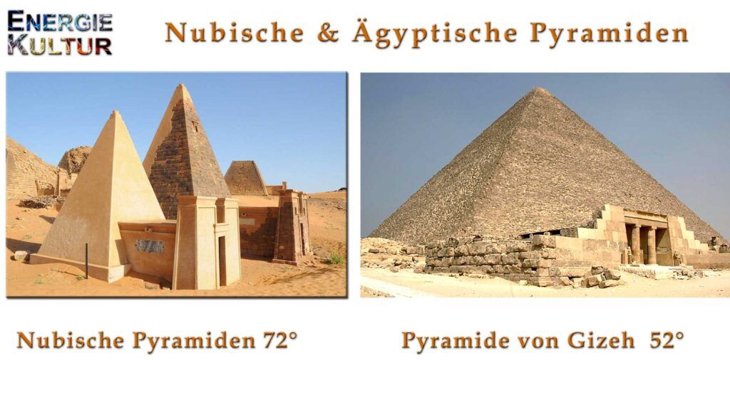 Nubische und Aegiptische Pyramide